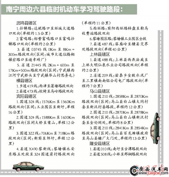 南寧學車須在指定路段否則要罰教練(學車路段表)